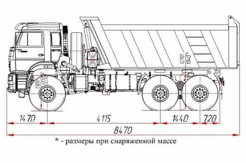 65222-26012-53 Самосвал КамАЗ
